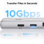 UGREEN U601 5 в 1 hub - HDMI / 2x USB-C / 2x USB-A към USB-C - сребрист