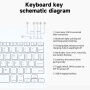 Блестящ калъф с клавиатура и място за Apple Pencil за iPad 10,9" (2022) / 11" (2025) - черен