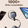 UGREEN EC604 комплект зарядно устройство за кола с портове 2x USB-C / USB-A и прибиращ се Кабел USB-C - 145W - 70 cm - сиво