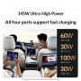 UGREEN EC604 комплект зарядно устройство за кола с портове 2x USB-C / USB-A и прибиращ се Кабел USB-C - 145W - 70 cm - сиво