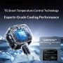 UGREEN EC604 комплект зарядно устройство за кола с портове 2x USB-C / USB-A и прибиращ се Кабел USB-C - 145W - 70 cm - сиво