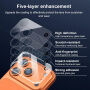 XDcase Закалено стъкло за защита на лещите на задната камера за iPhone 17 Pro - прозрачно