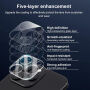 XDcase Закалено стъкло за защита на лещите на задната камера за iPhone 14 Pro / 14 Pro Max - прозрачно