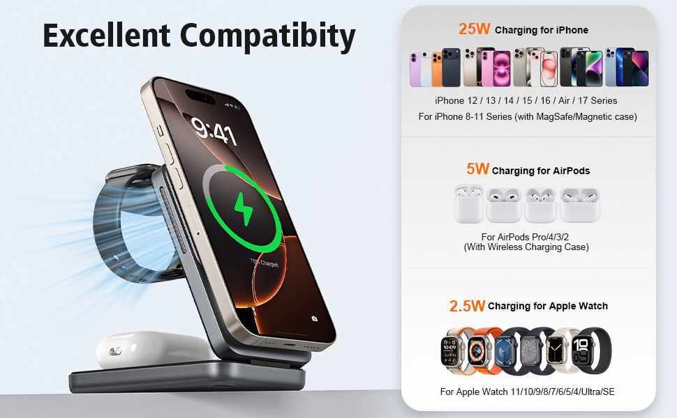 Q29 Qi2.2 3v1 сгъваема магнитна безжична Стойка за iPhone / Apple Watch / AirPods - 25W - бяла
